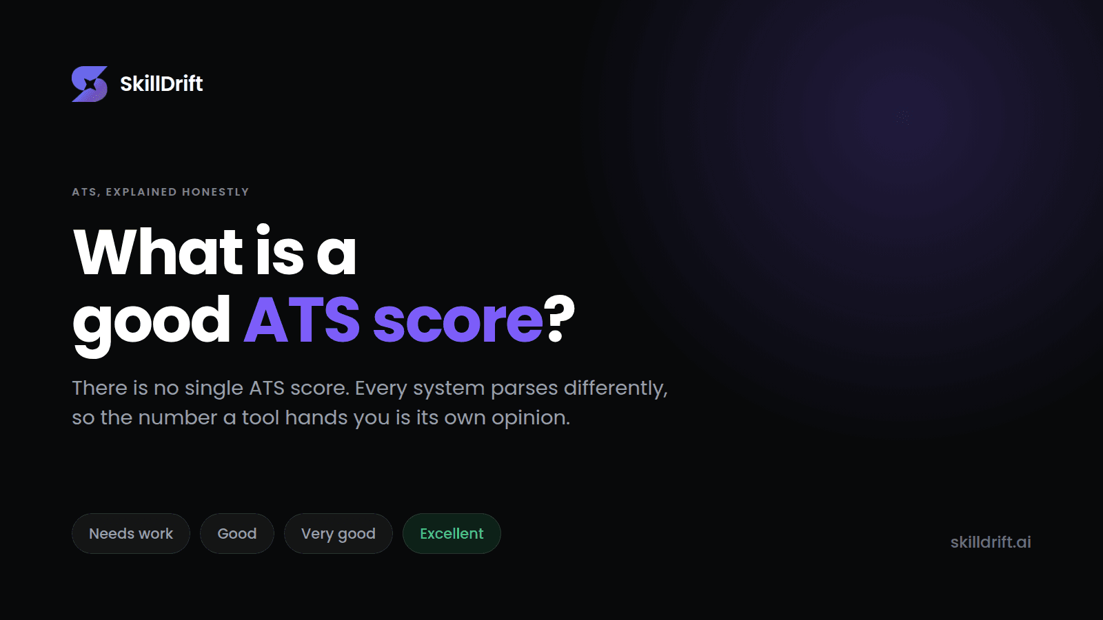 What is a good ATS score?