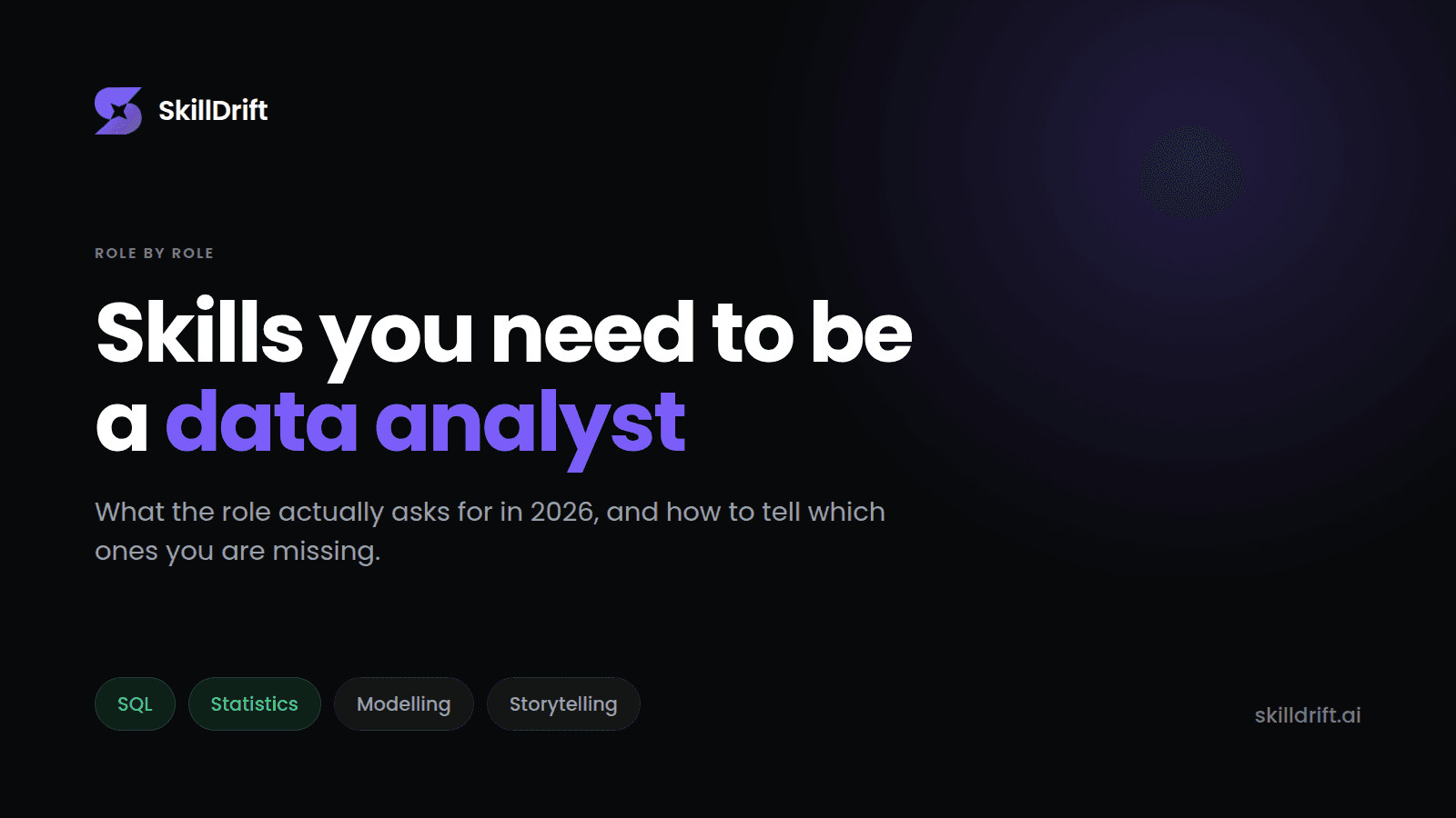 Skills needed for a data analyst in 2026, and how to tell which ones you are missing