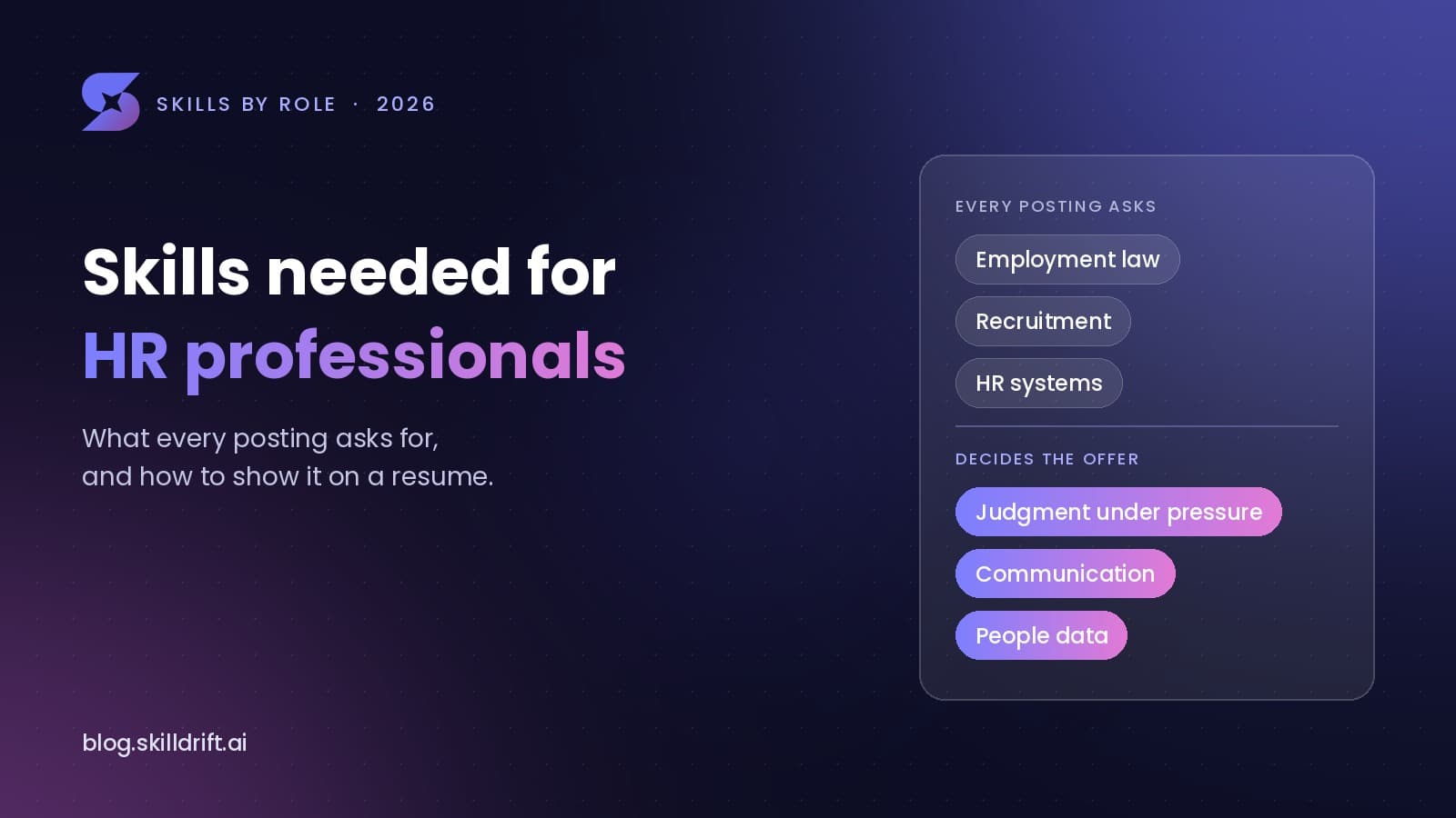 Skills Needed for HR Professionals in 2026, and How to Show Them on a Resume