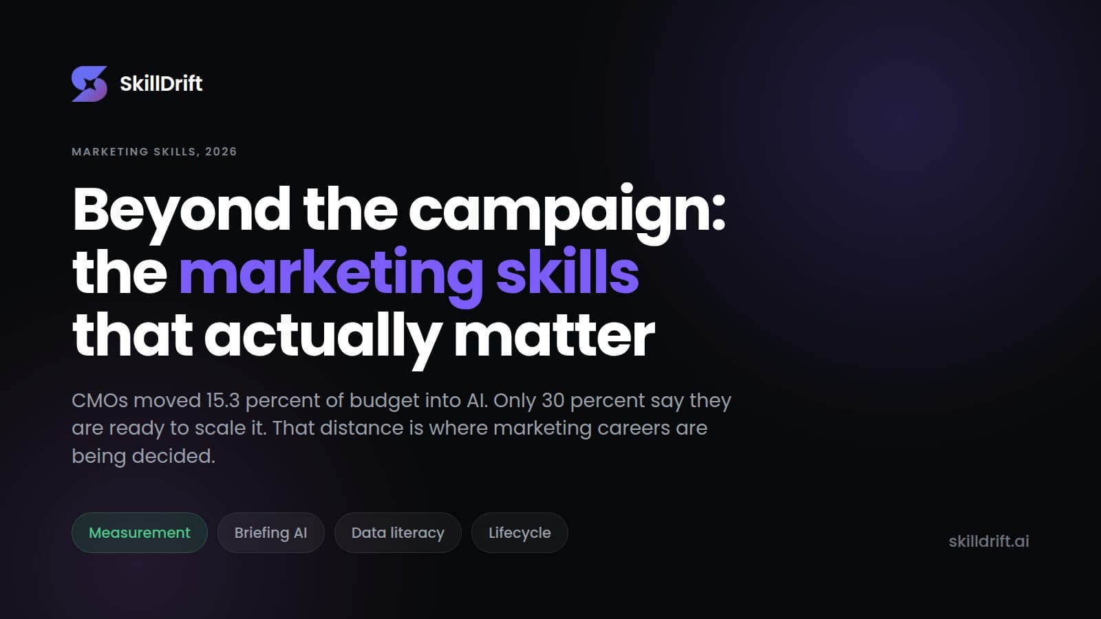 Beyond the Campaign: The Digital Marketing Skills That Actually Matter in 2026