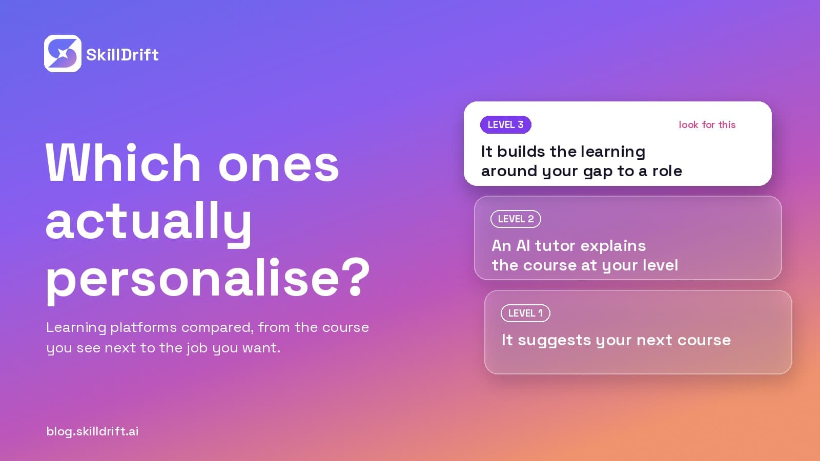 Personalised Learning Platforms for Your Career: Which Ones Actually Personalise, Compared