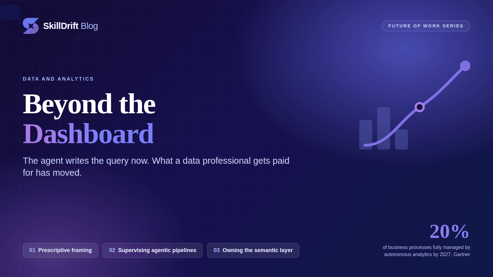 Beyond the Dashboard: The Data Analyst Skills That Actually Matter in 2026